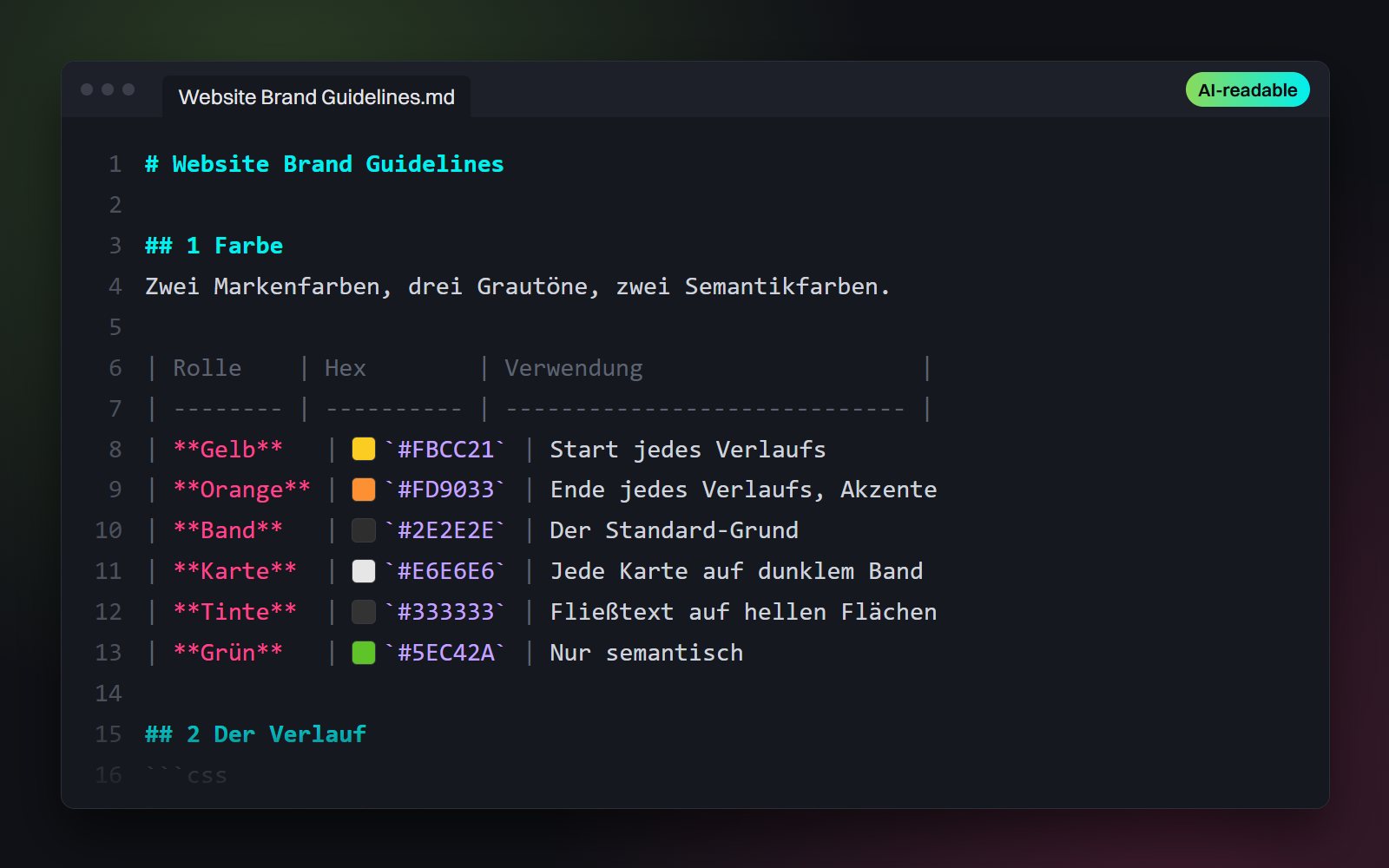 Brand guidelines written as a Markdown file that AI tools can read